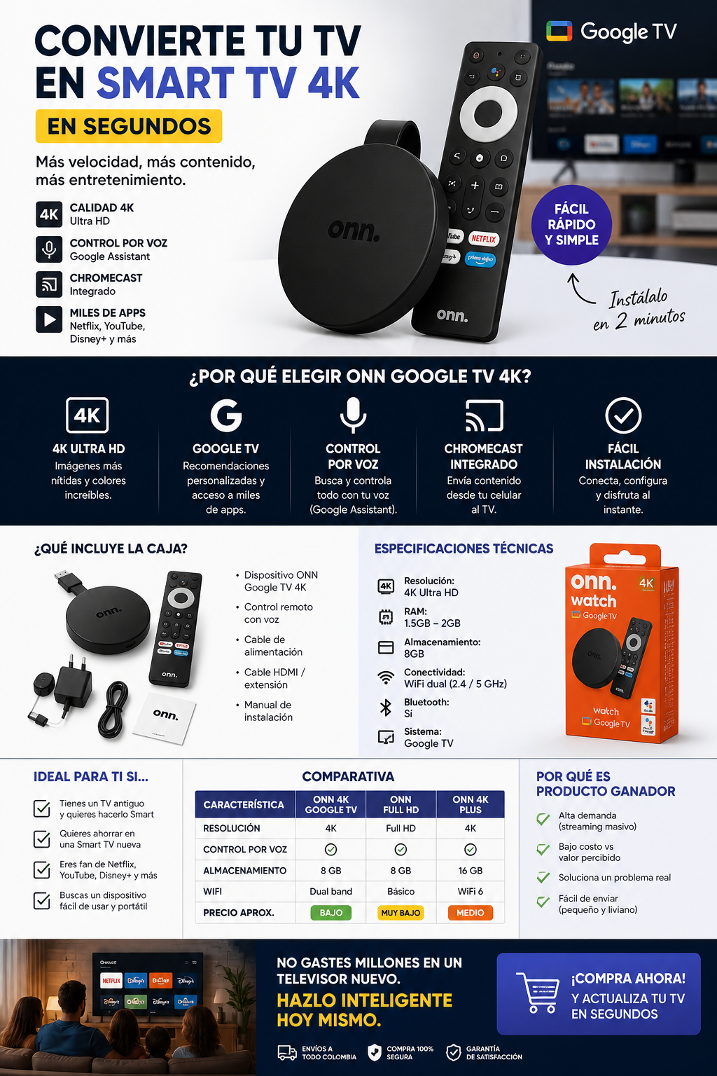 SmartTV Pro 4K Stick ONN