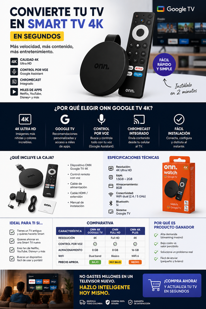 SmartTV Pro 4K Stick ONN