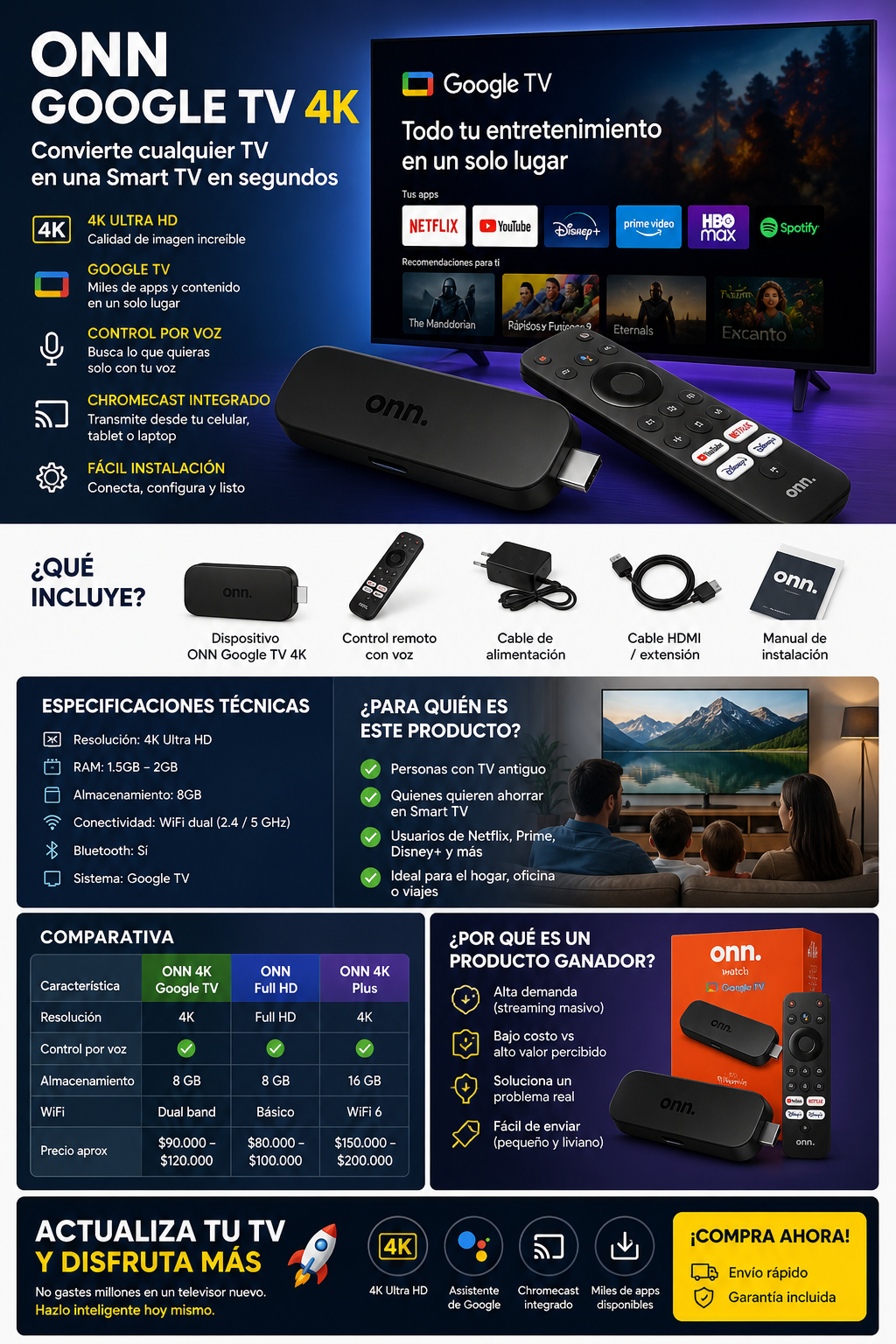 SmartTV Pro 4K Stick ONN