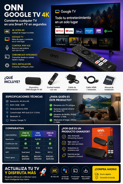 SmartTV Pro 4K Stick ONN